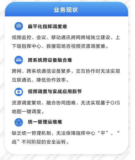 应急指挥调度信息系统方案(图2) 应急指挥调度信息系统方案(图2)