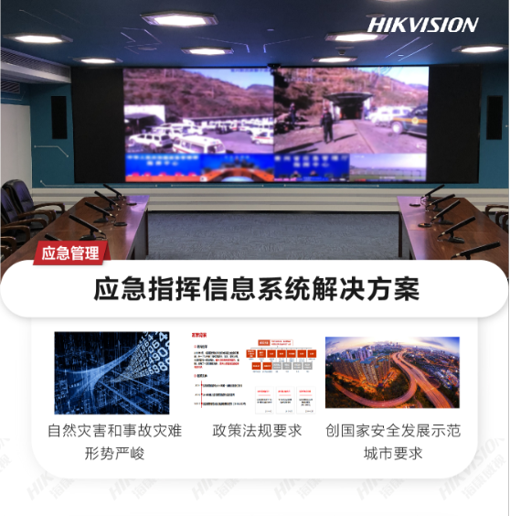 应急指挥信息系统解决方案(图1) 应急指挥信息系统解决方案(图1)