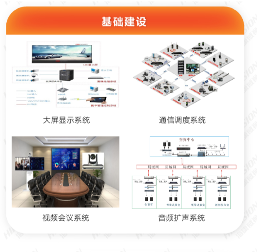 应急指挥信息系统解决方案(图4) 应急指挥信息系统解决方案(图4)