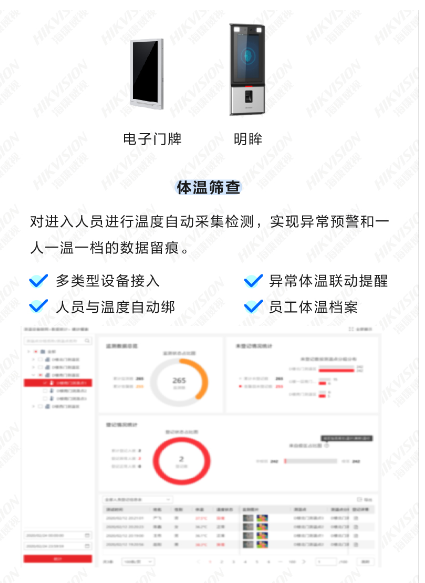 政府机关事务综合管理系统解决方案(图8) 政府机关事务综合管理系统解决方案(图8)