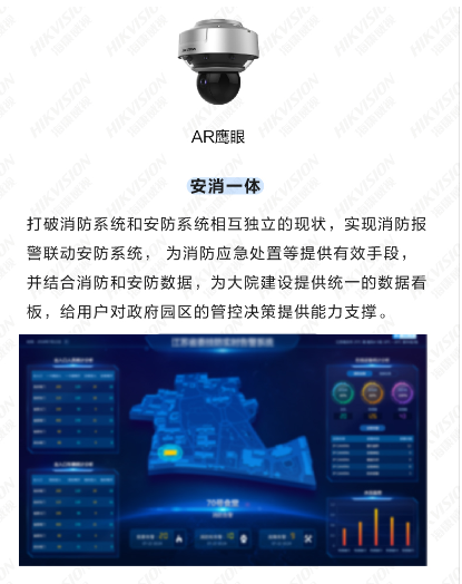 政府机关事务综合管理系统解决方案(图10) 政府机关事务综合管理系统解决方案(图10)