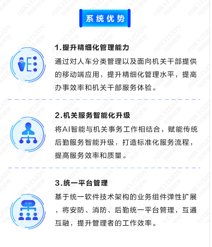 政府机关事务综合管理系统解决方案(图11) 政府机关事务综合管理系统解决方案(图11)