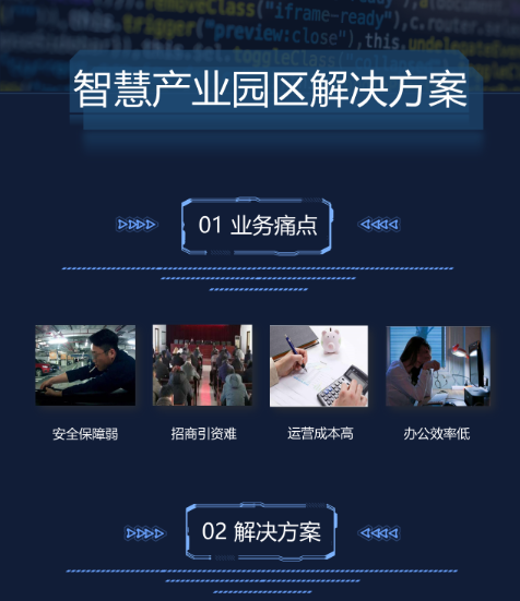 智慧产业园区解决方案(图1) 智慧产业园区解决方案(图1)