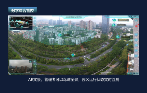 智慧产业园区解决方案(图4) 智慧产业园区解决方案(图4)