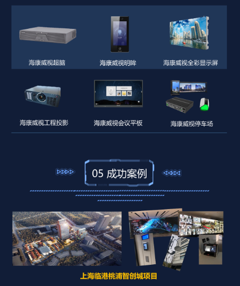 智慧产业园区解决方案(图6) 智慧产业园区解决方案(图6)