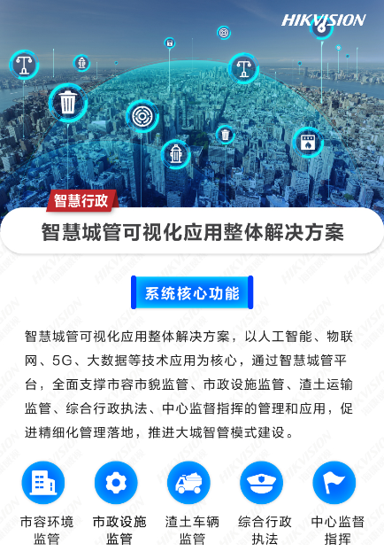 智慧城管可视化应用解决方案 (图1) 智慧城管可视化应用解决方案 (图1)