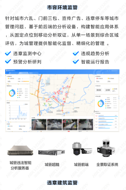 智慧城管可视化应用解决方案 (图2) 智慧城管可视化应用解决方案 (图2)