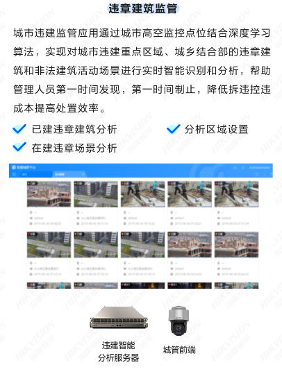 智慧城管可视化应用解决方案 (图3) 智慧城管可视化应用解决方案 (图3)