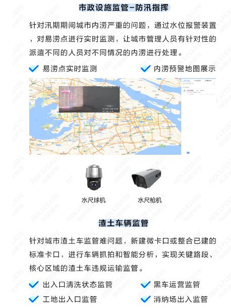 智慧城管可视化应用解决方案 (图5) 智慧城管可视化应用解决方案 (图5)