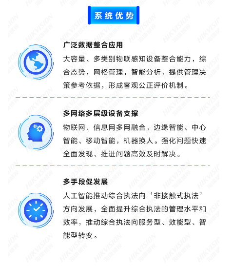 智慧城管可视化应用解决方案 (图8) 智慧城管可视化应用解决方案 (图8)