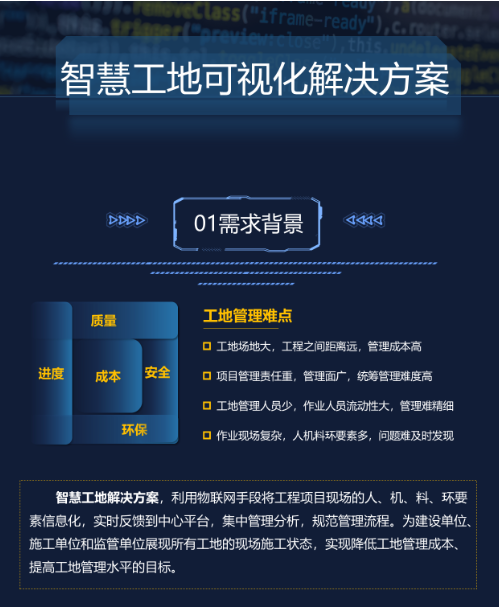 智慧工地可视化解决方案(图1) 智慧工地可视化解决方案(图1)