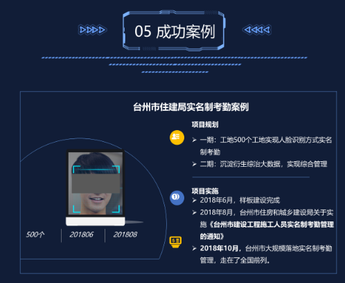 智慧工地可视化解决方案(图9) 智慧工地可视化解决方案(图9)