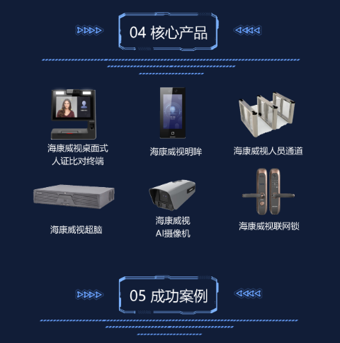 智慧公租房解决方案(图5) 智慧公租房解决方案(图5)