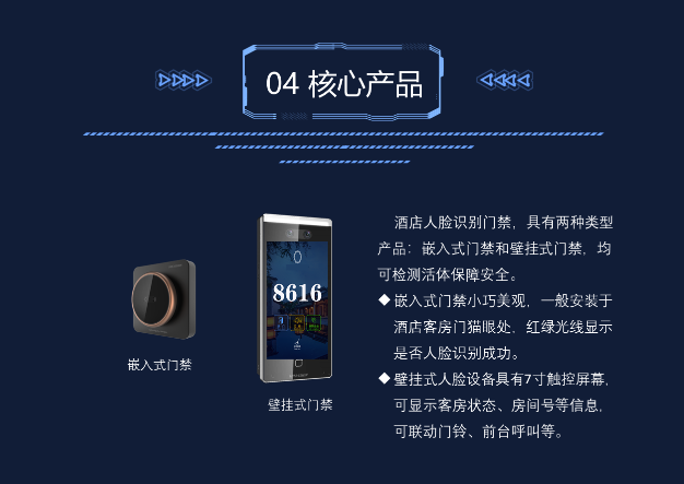 智慧酒店解决方案(图4) 智慧酒店解决方案(图4)