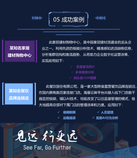 智慧零售解决方案(图7) 智慧零售解决方案(图7)