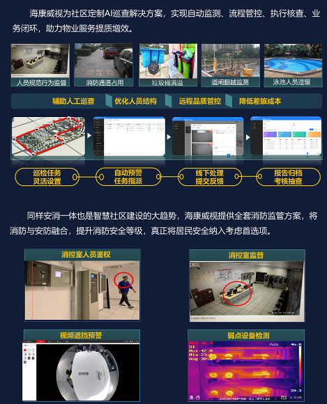 智慧社区解决方案 (图6) 智慧社区解决方案 (图6)