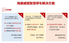 智慧停車綜合解決方案       