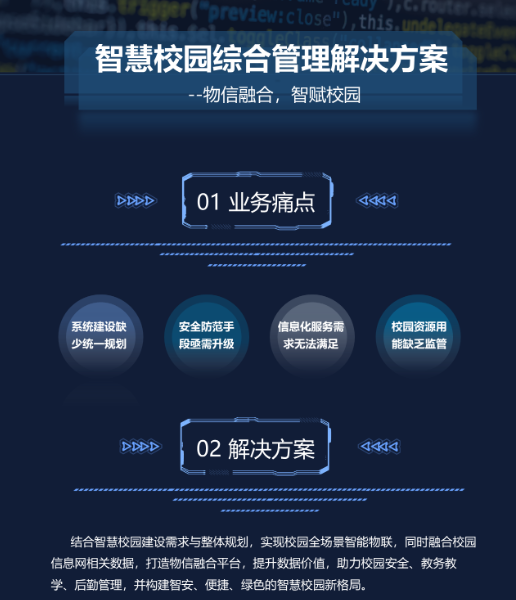 智慧校园综合管理解决方案(图1) 智慧校园综合管理解决方案(图1)