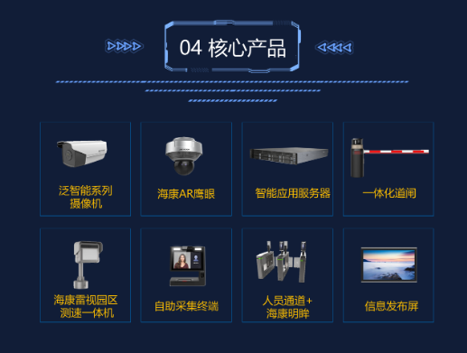 智慧校园综合管理解决方案(图4) 智慧校园综合管理解决方案(图4)