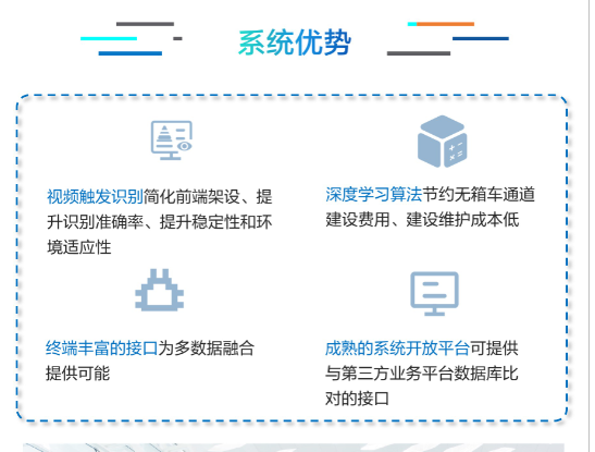 智慧闸口系统(图8) 智慧闸口系统(图8)