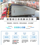智慧閘口系統(tǒng)