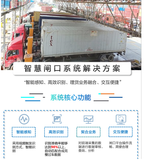 智慧闸口系统(图1) 智慧闸口系统(图1)
