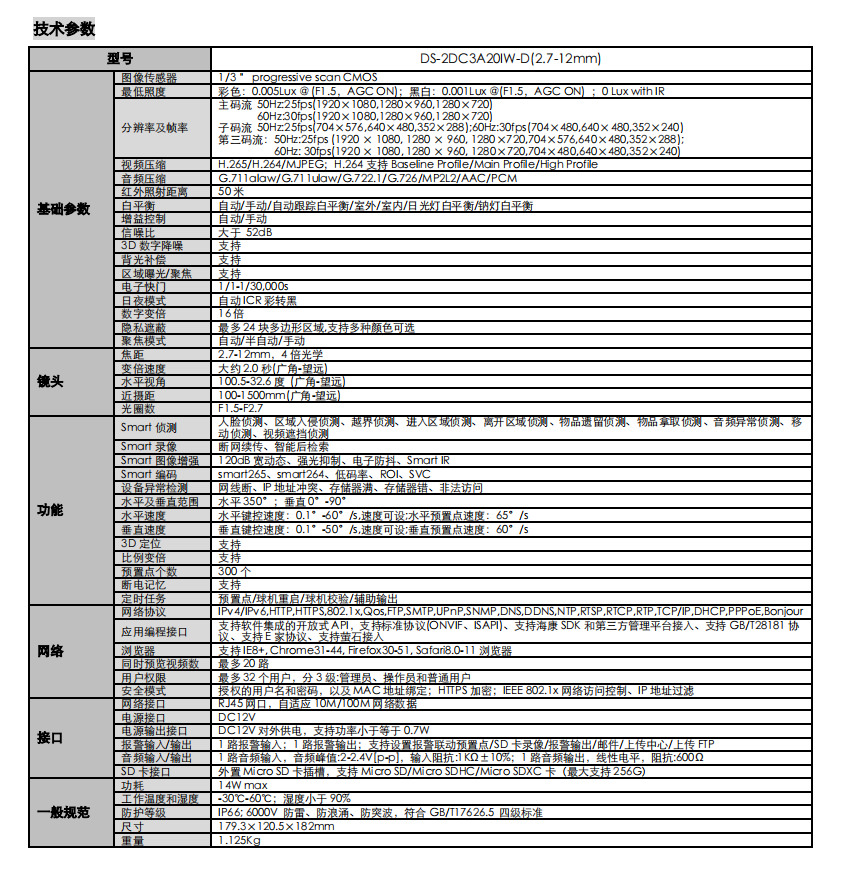 200万3寸红外PTZ球机DS-2DC3A20IW-D(2.7-12mm)(图1)